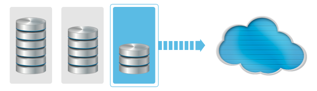 Nodi Vps Cloud