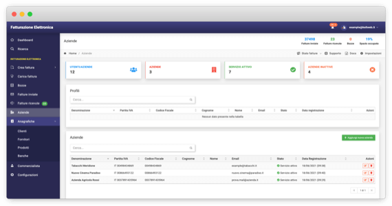 control panel